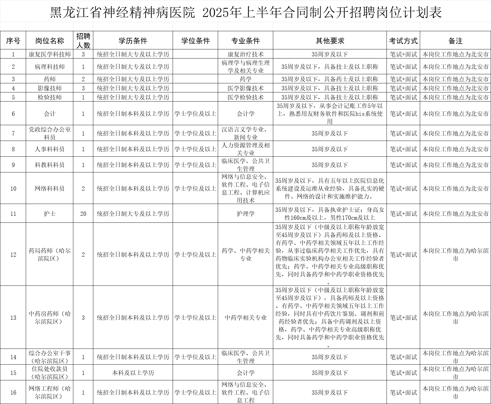 微信图片_20250320150619.png