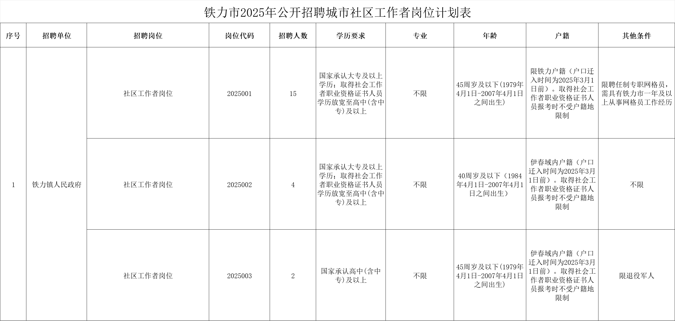 微信图片_20250403090556.png